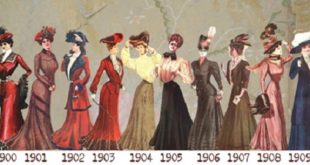 мода начала 20 века